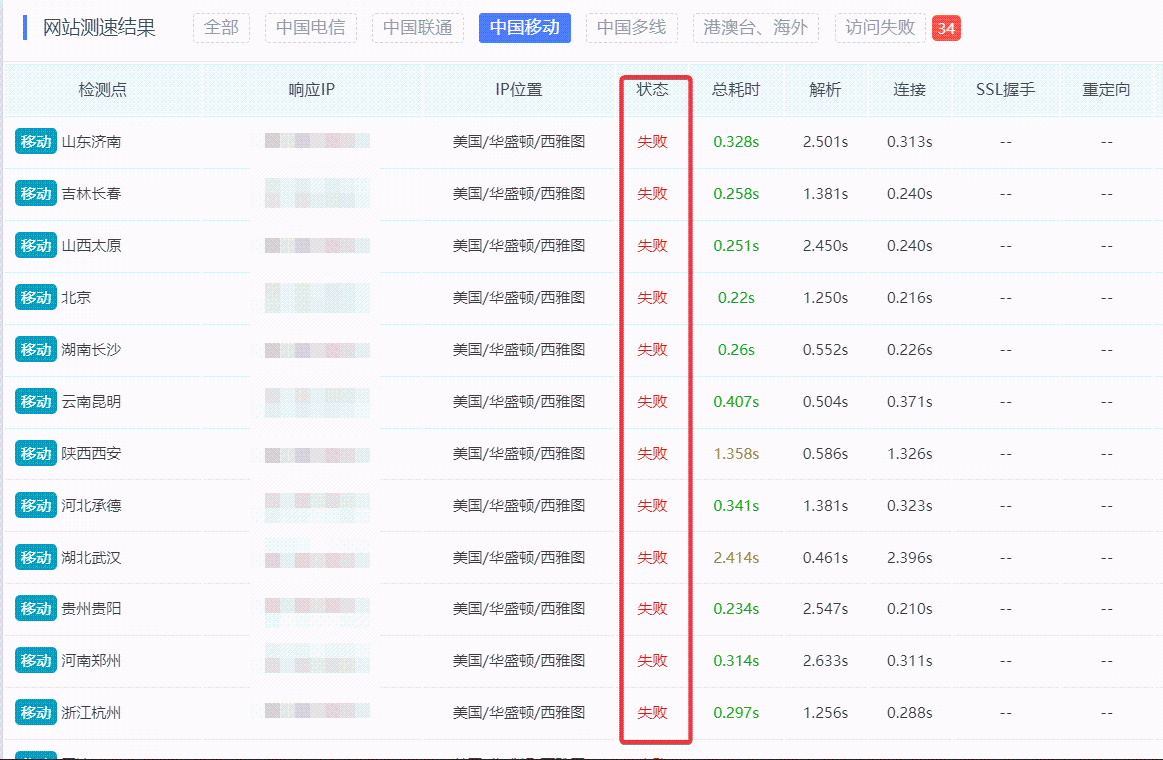 规避移动墙对域名的封锁
